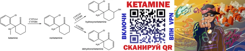 Кетамин ketamine Разумное